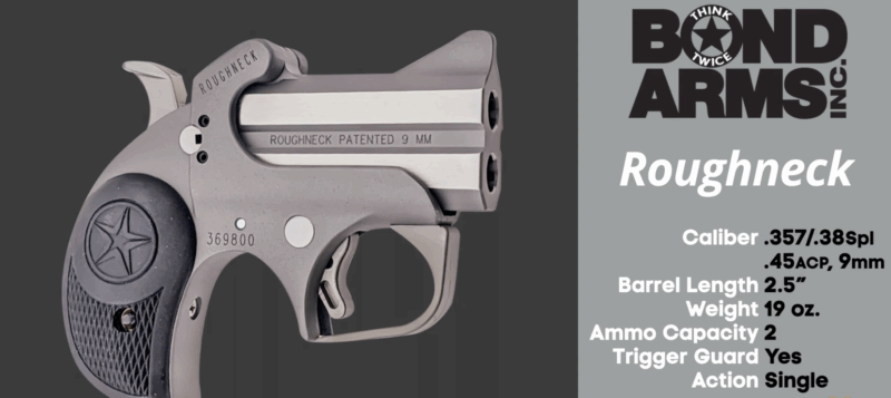 No-frills. All firepower. The Roughneck delivers where it counts