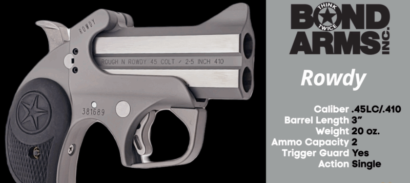 Built for carry, priced for everyone. The Rowdy Series is ready to run